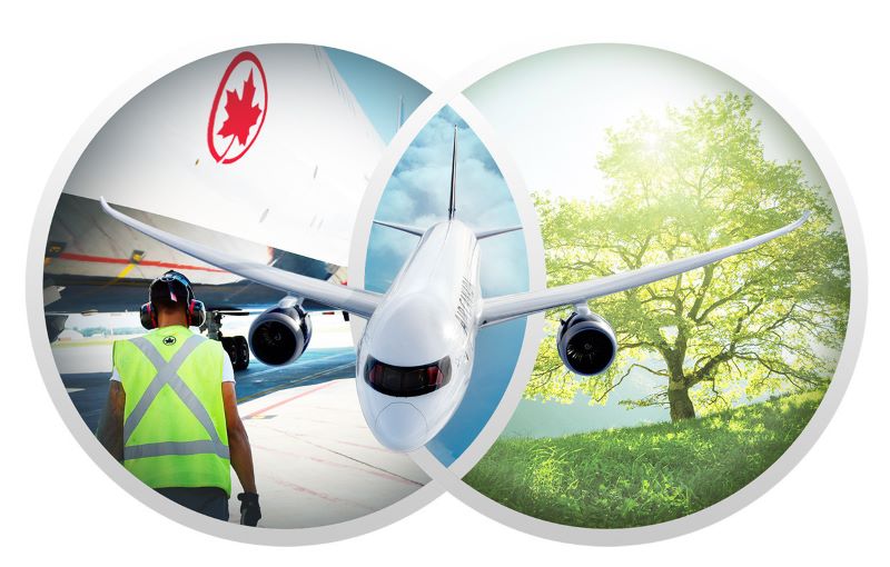 Air Canada sustainability report