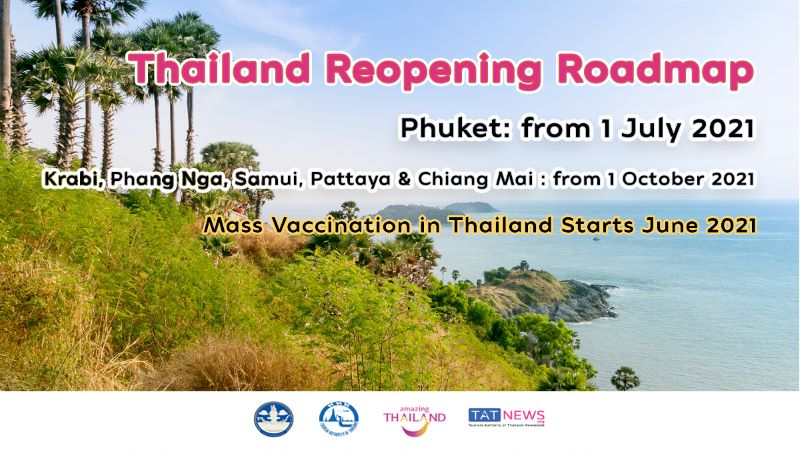 Thailand reopening