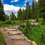 Rocky Mountain National Park US