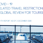 Travel Restrictions Report